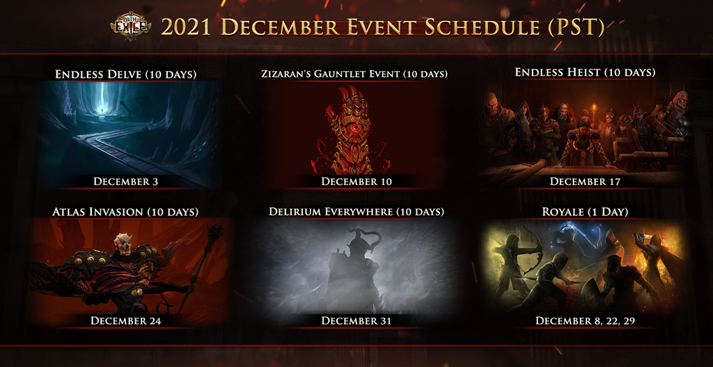 Path of Exile End of Year Events